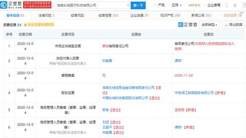 中國(guó)長(zhǎng)城退出醫(yī)療科技公司，信息技術(shù)咨詢(xún)服務(wù)再布局