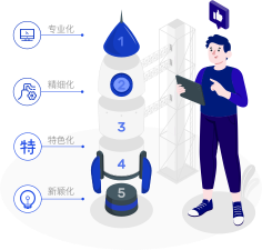 北京專(zhuān)精特新企業(yè)認(rèn)定 信息技術(shù)咨詢(xún)服務(wù)與代辦指南